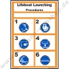 Sticker "Launching procedure Rescues"