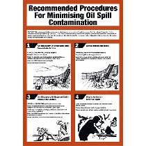 Poster "Recommended Procedures
