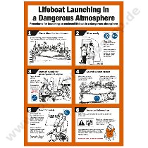 Poster"Lifeboat Launching in Dangerous